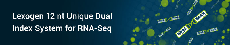 Lexogen_UDI-N12_Barcode_Blog_Banner