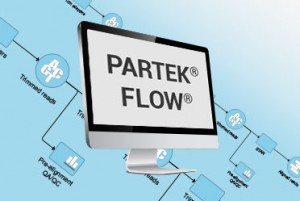 Partek_QuantSeq_UMIs_Website_Blog