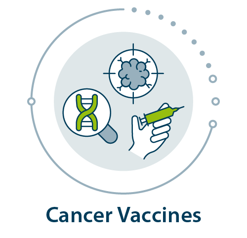 Cancer Vaccines_Icon