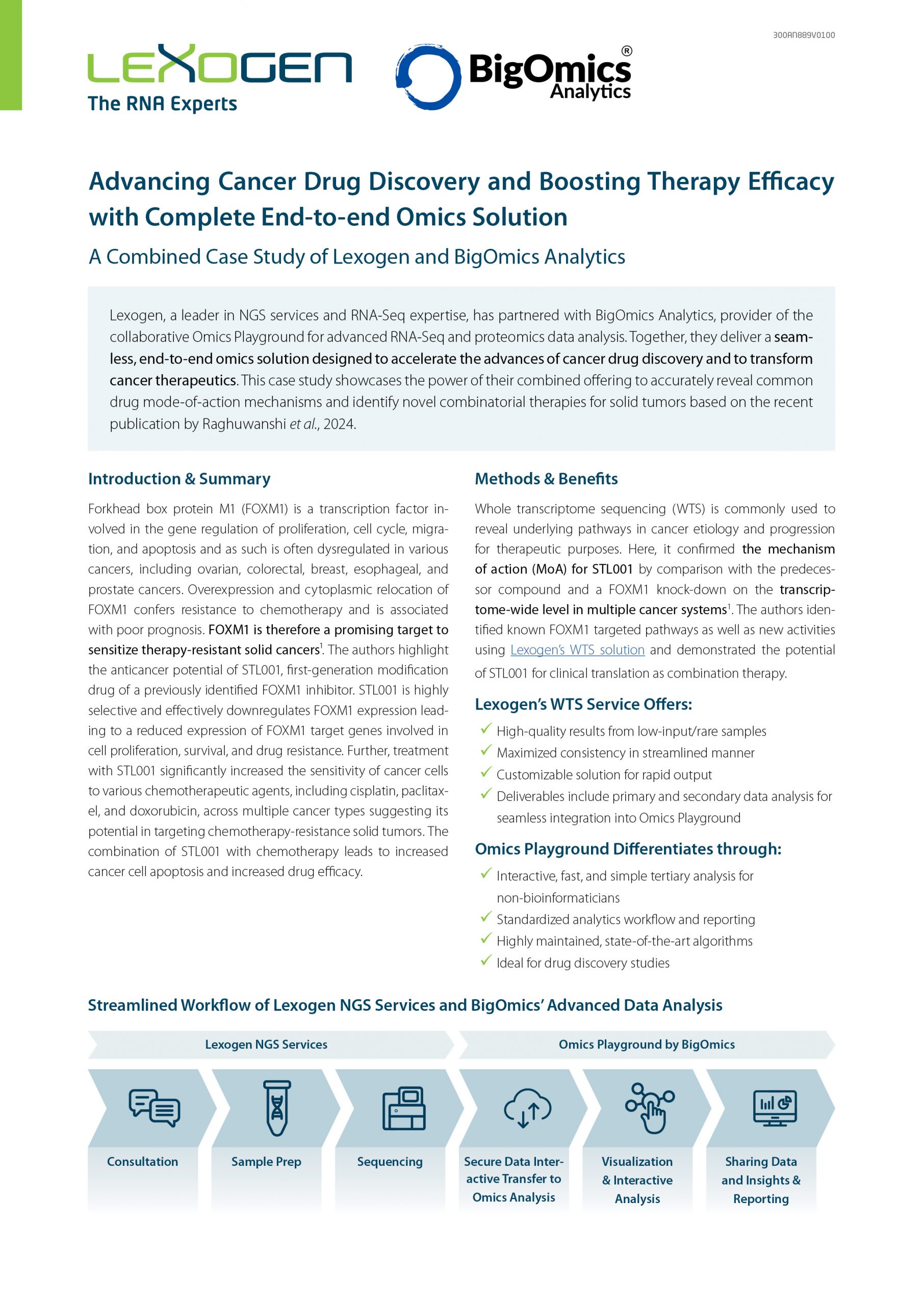 300AN889V0100_Services_Case Study_MoA_Lexogen x BigOmics_2025-07-09_Image