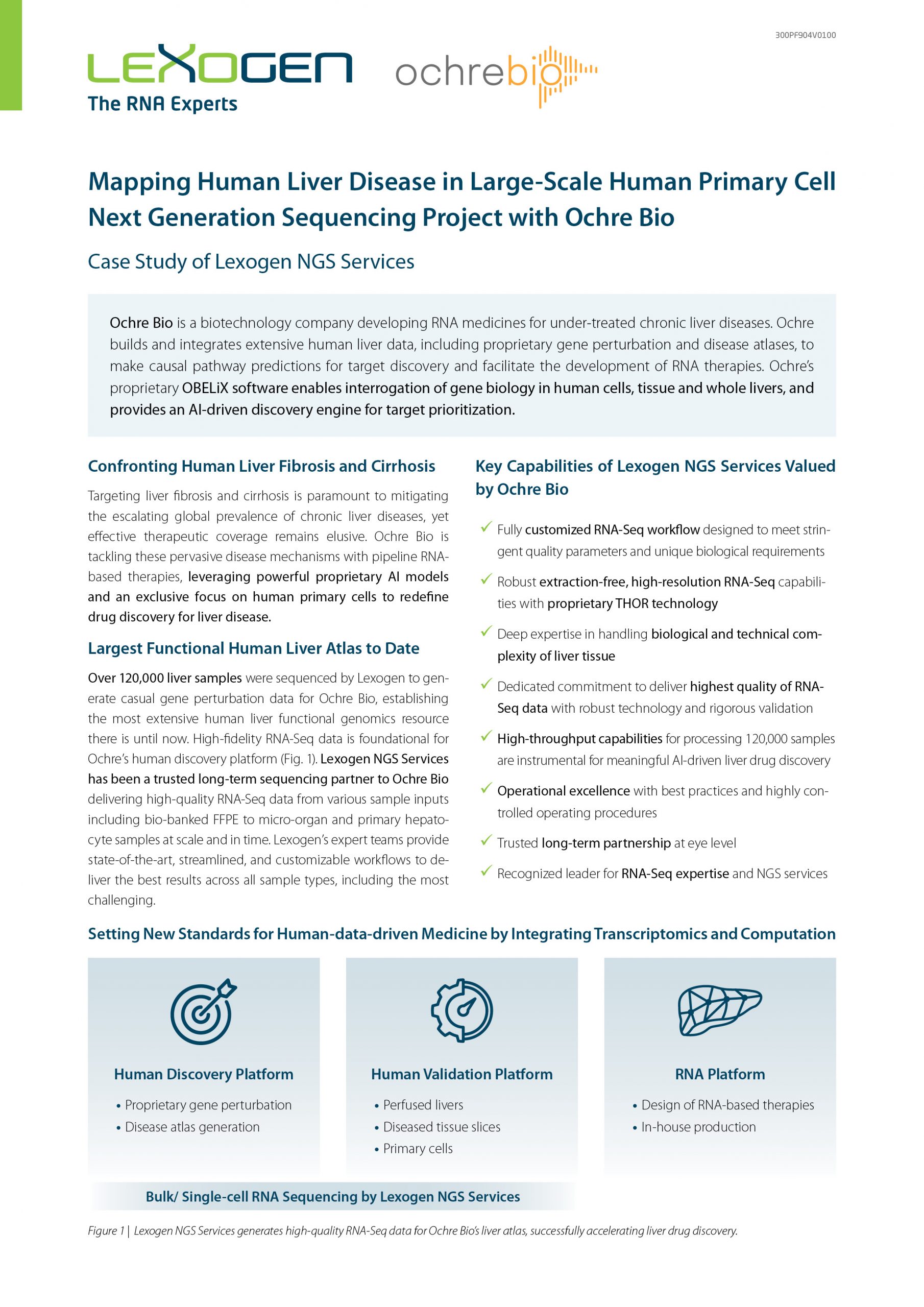300AN904V0100_Case Study_AI-driven Liver Drug Discovery_Ochre Bio_2025-12-16_Image