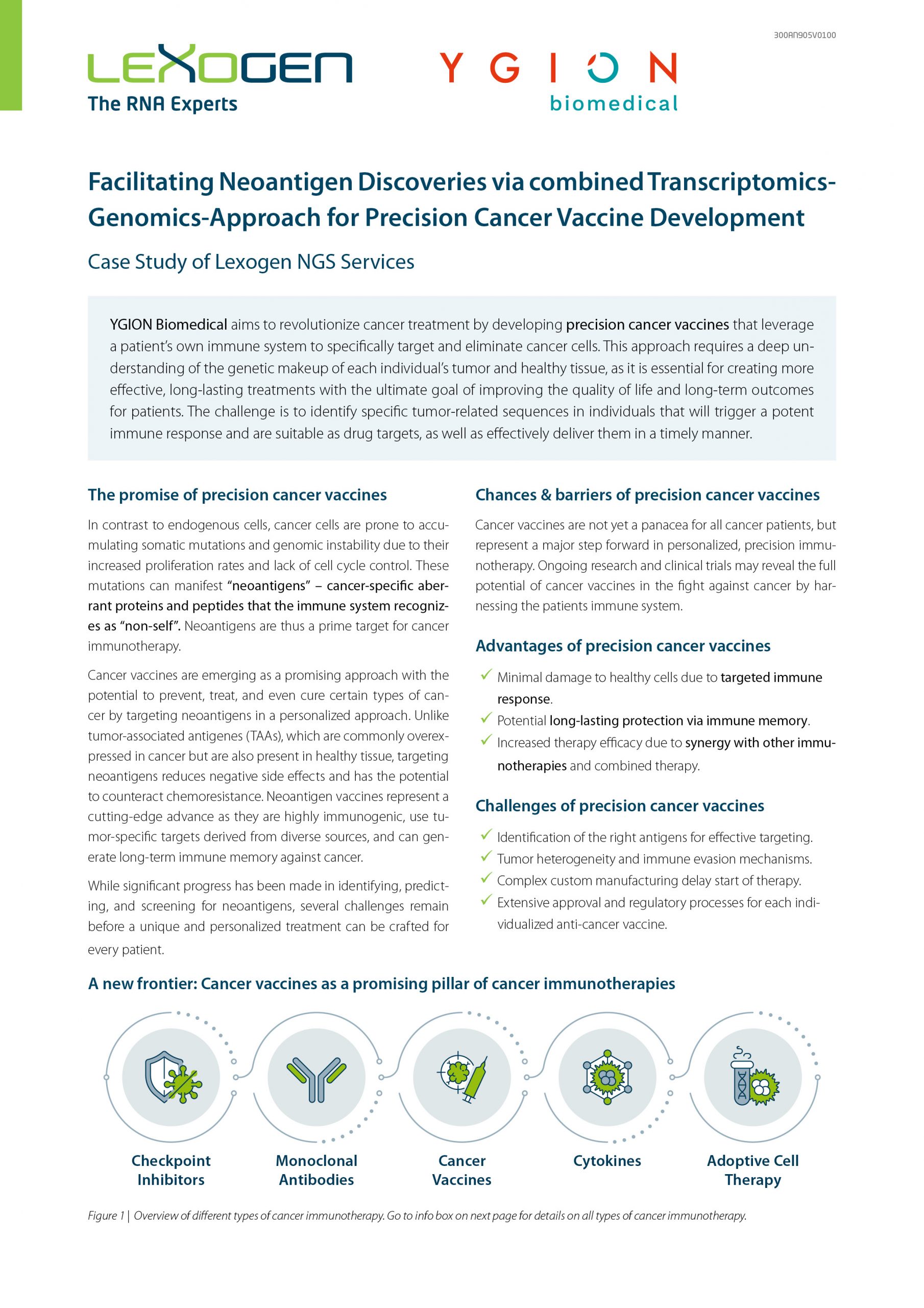 300AN905V0100_Case Study_Precision Cancer Vaccines_YGION_2025-09-11_Image