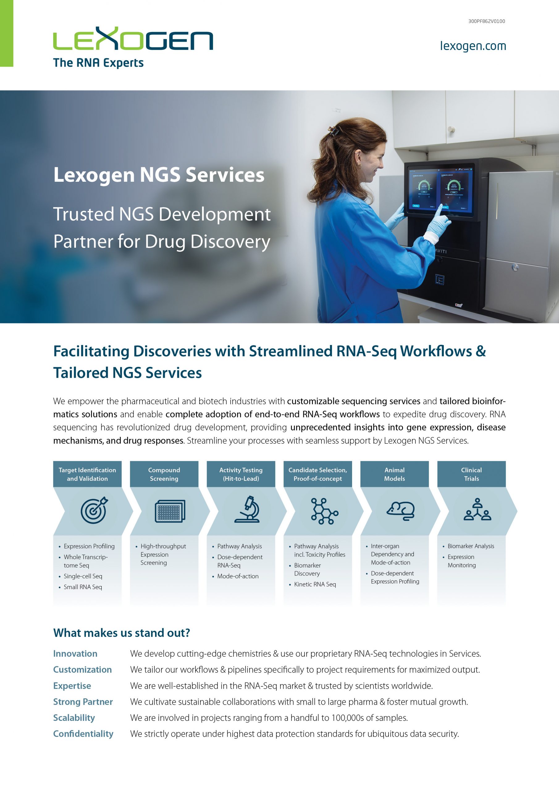 300PF862V0100_Lexogen NGS Services for Drug Discovery_2024-09-13_Image